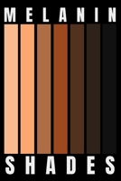Melanin Shades: Melanin Shades Black Pride Notebook 1700447653 Book Cover