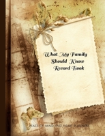 What My Family Should Know Record Book: What My Family Needs to Know When I Die B08BDWYPR9 Book Cover
