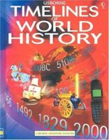 Timelines of World History