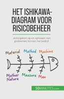 Het Ishikawa-diagram voor risicobeheer: Anticiperen op en oplossen van problemen binnen het bedrijf 2808064187 Book Cover