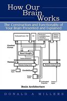 How Our Brain Works: The Construction and Functionality of Your Brain Presented and Explained 1450208770 Book Cover