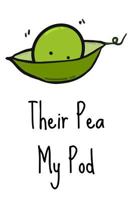 Their Pea, My Pod: Gestational Carrier Surrogate Surrogacy Journal [6 x 9 in/100 pgs/Dotted Grid] 171950072X Book Cover
