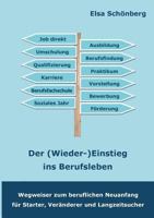 Der (Wieder-)Einstieg ins Berufsleben: Wegweiser zum beruflichen Neuanfang für Starter, Veränderer und Langzeitsucher 3748110545 Book Cover