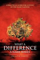 What a Difference a Name Makes: A Practical Guide for a Study of the Name Yahweh 1512702145 Book Cover
