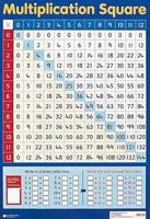 Multiplication Square Poster 0721756565 Book Cover