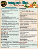 Ketogenic Diet  Carb Counter: a QuickStudy Laminated Reference Guide 1423241827 Book Cover