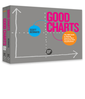 The Harvard Business Review Good Charts Collection: Tips, Tools, and Exercises for Creating Powerful Data Visualizations 1633697290 Book Cover