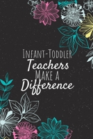 Infant-Toddler Teachers Make A Difference: Blank Lined Journal Notebook, Infant-Toddler Teacher Gifts, Teachers Appreciation Gifts, Gifts for Teachers 1679371363 Book Cover