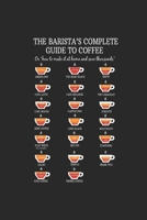 Carnet De Notes: Caf� Barista Addict Caf�ine Cadeaux Dr�les 120 Pages, 6X9 (Environ A5), Quadrill� 1655009281 Book Cover