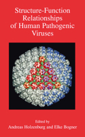 Structure Function Relationships of Human Pathogenic Viruses 1475782268 Book Cover