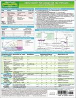 MemoCharts Pharmacology: Drug Therapy for Congestive Heart Failure (Review chart) 1595410236 Book Cover