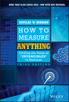 How to Measure Anything: Finding the Value of "Intangibles" in Business