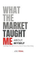 What the Market Taught Me About Myself: Psychology, Fear, and Consistency from Twelve Years of Day Trading B0GKF56V2K Book Cover