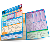 Math Fundamentals 1 - Number Sense Operations: a QuickStudy Laminated Reference Guide 1423247248 Book Cover