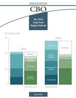 The 2016 Long-Term Budget Outlook 107768231X Book Cover