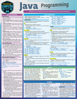 Java Programming Language: A Quickstudy Laminated Reference Guide 1423251075 Book Cover