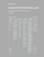Hom�opathietabellen mit Indikations- und Stichwortverzeichnis 1291796630 Book Cover