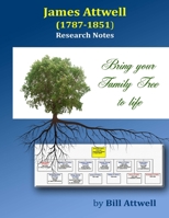 James Attwell (1787-1851) Research Notes 0244454949 Book Cover