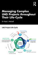Managing Complex LNG Projects throughout their Life Cycle 1041166893 Book Cover