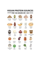 Carnet De Notes: V�g�tarien Prot�ines V�g�talien Cadeau Amoureux Des Animaux Doux 120 Pages, 6X9 (Environ A5), Grille � Point 1654994995 Book Cover