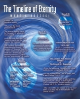 The Timeline of Eternity 1664288422 Book Cover