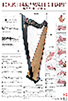 Folk Harp Wall Chart 078668593X Book Cover