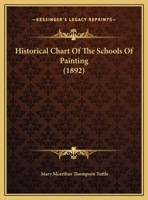 Historical Chart Of The Schools Of Painting 1162103175 Book Cover