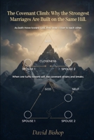 The Covenant Climb: Why the Strongest Marriages Are Built on the Same Hill B0GXVRKKJQ Book Cover