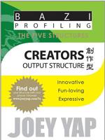 Creators 9675395419 Book Cover