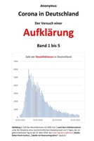 Corona in Deutschland - Der Versuch einer Aufklärung: Band 1 bis 5 3982327407 Book Cover