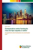 Comparativo entre fundação rasa do tipo sapata e radier 6202178655 Book Cover