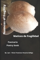 Poemario Matices de fragilidad: Poetry book Nuances of fragility (Spanish Edition) B085RTKMT7 Book Cover