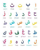 Arabic Alphabet Notebook: Wide-Ruled, 75 Sheets/150 Pages, 8 X 10 Inches 0989541126 Book Cover