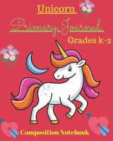 Unicorns.: Draw what you want. B084QLP5NB Book Cover