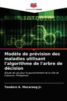 Modèle de prévision des maladies utilisant l'algorithme de l'arbre de décision: (Étude de cas pour le gouvernement de la ville de Caloocan, Philippines) 6203323888 Book Cover