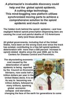 A pharmacist’s invaluable discovery could help end the  global opioid epidemic. 1090861389 Book Cover