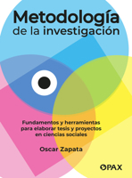 Metodología de la investigación / Research methodology: Fundamentos y herramientas para hacer tesis y proyectos / Fundamentals and tools for writing theses and projects (Spanish Edition) 6077136166 Book Cover