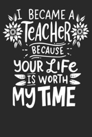 Gift Notebook: Teacher Saying 6x9 Dot Grid 120 Pages 1710480823 Book Cover