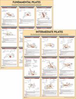 Pilates Anatomy Poster Series 1492504696 Book Cover
