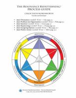 The Resonance Repatterning Process Guide 098439124X Book Cover
