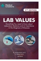 Kai North B0BFV459YW Book Cover