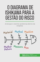 O diagrama de Ishikawa para a gestão do risco: Antecipar e resolver problemas dentro da empresa 2808065922 Book Cover