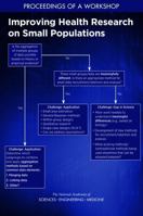 Improving Health Research on Small Populations: Proceedings of a Workshop 0309476097 Book Cover