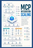MCP Integration Scaling: Design of standardized interfaces linking language models to custom data providers and action executors for robust application delivery B0H56B72J1 Book Cover