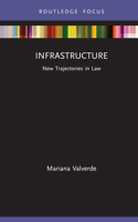 Infrastructure 1032185260 Book Cover