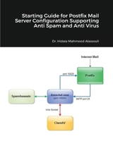 Starting Guide for Postfix Mail Server Configuration Supporting Anti Spam and Anti Virus 103473198X Book Cover