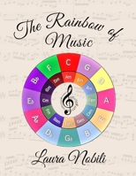 The Rainbow of Music null Book Cover