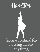 Those Who Stand For Nothing Fall For Anything: Blank Alexander Hamilton Revolution Sketch Book 1655570714 Book Cover