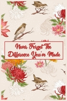 Never Forget The Difference You've Made: For That Special Positive Person B084DH6CQP Book Cover