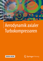 Aerodynamik Axialer Turbokompressoren 3658289368 Book Cover